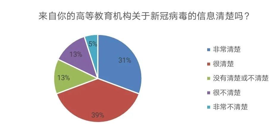  新冠疫情导致部分球队财政状况恶化  